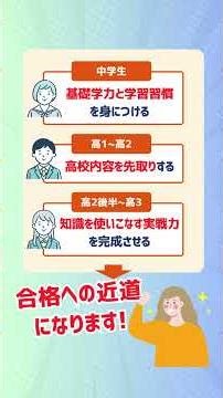 【医学部受験】中学生から医学部対策は必要？ #塾 #予備校 #医学部