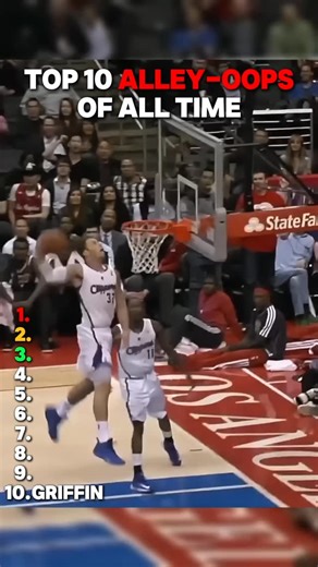 @abovetherim2345 on Instagram: "Top 10 Alley-oops of All Time !#alleyoops"