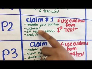 ELA Common Core Regents - Part 2 Structure Explanation (SPANISH version)