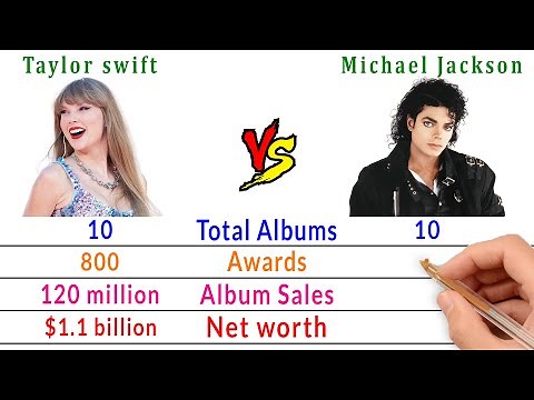 Taylor swift Vs Michael Jackson Comparison - The Greatest Of all Time