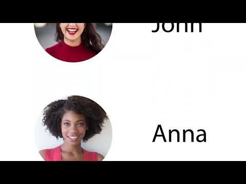 Meet Performio: Simplified Sales Commissions and Performance Management