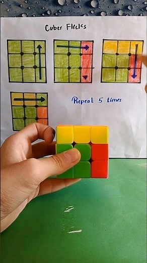 Learn 4 Loops Formula To Solve Rubiks Cube Fast 😱 #rubikscube #sidcuber #shortsfeed