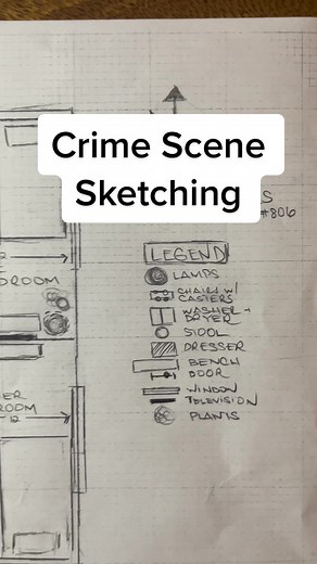 Crime scene sketching illustrates a birds eye or vertical view of the scene as is. Always include the North orientation when sketching scenes. Establish two walls that will serve as the reference points for measurement. #Forensics #CrimeScene #crimescenesketching