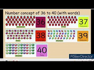 Counting Numbers 1-100 (part 2)/Grade 1 powerpoint presentation/Your Math Guide