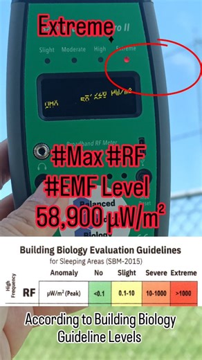 This #Revesby cell tower provides mobile coverage across the residential suburb even towards the east to Padstow. #RF #EMF exposure is still in the extreme range according to #BuildingBiology #guideline levels which takes a precautionary approach to EMF exposure. Just like cigarettes, lead and asbestos, it may be too late to do anything when you realize it's a hazard. There is a latency period of up to 10 years before health symptoms show. There are also many research studies confirming biologic