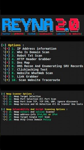 REYNA 2.0 🔥 Ultimate Nmap & Web Recon Tool | Install in Kali Linux ⚡