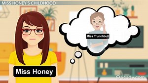 Matilda: Chapter 17 - Summary