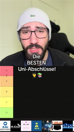 Die besten Uni-Abschlüsse im Studium