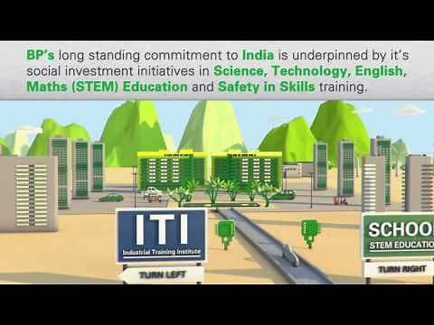 BP in India
