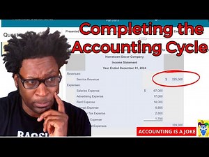 Completing the Accounting Cycle: Preparing Financial Statements, Closing Entries, & Current Ratio