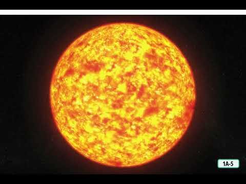 Texas Bluebonnet Learning, 1st Grade, Unit 4- Astronomy. Lesson 1, Introduction to the Sun and Space