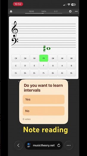 Nail Your Grade 1 with note reading Day 8 of 100 days Piano Learning