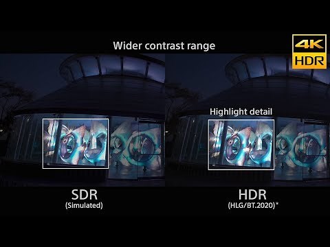 4K HDR (HLG) -comparison to SDR | Sony | α