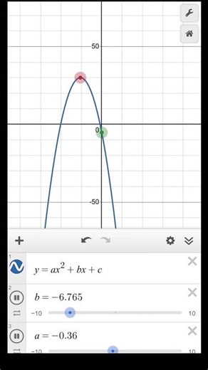 Visualize Parabola in Desmos 🔥 | Quadratic Function Graph