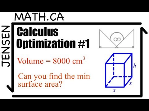 3.6 Optimization Problem #1 - Calculus | MCV4U