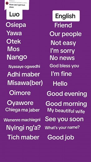 Luo Language Phrases Explained: Janara Ma Nara & More