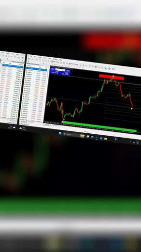 The Money Machine System Explained for Beginners