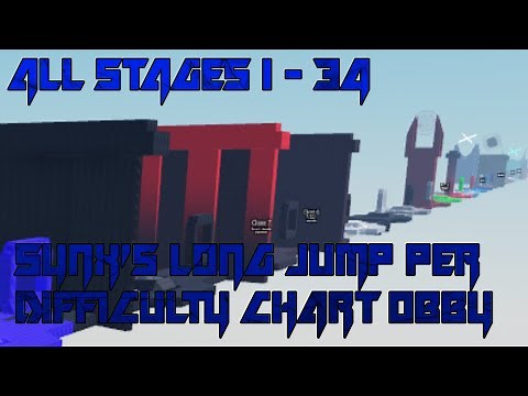 Synx's Long Jump Per Difficulty Chart [All Stages 1-34] (ROBLOX Obby)