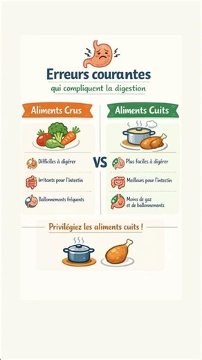 Erreurs courantes qui compliquent la digestion#santé #santéminute #shorts