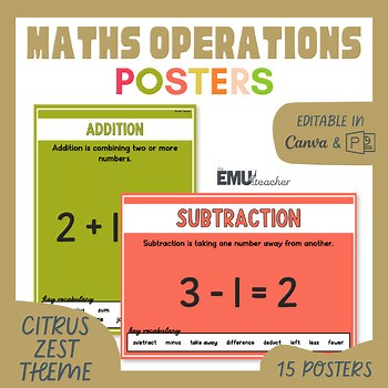 Math Operations Posters Citrus Zest Key Vocabulary Add Subtract Multiply Divide