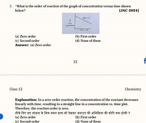 *What is the order of reaction of the graph of concentration ve... | Filo