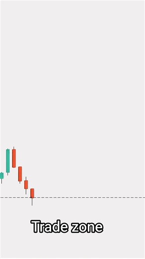 Candlestick Patterns Explained: The ONLY Guide You Need