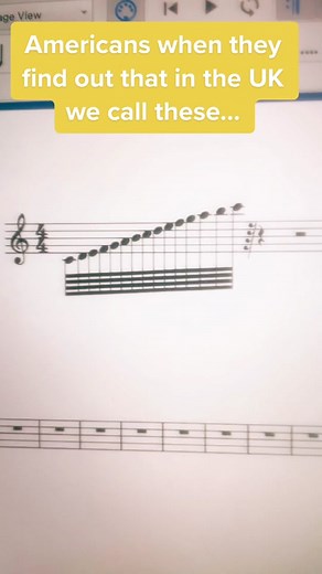 Exploring Music Theory: A Fun Learning Journey
