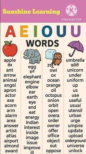 A E I O U | learn vowels a e i o u | vowels words list | Short vowels words| #shorts #vowels #aeiou
