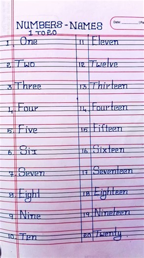 1 to 20 number names in english//Numbers Names//1 to 20//one two//#1to20numbers #numbersname