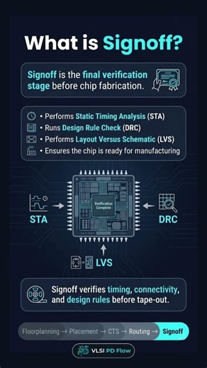 What is Signoff in VLSI? | Final Physical Design Stage #vlsi #shorts #viral #semiconductor