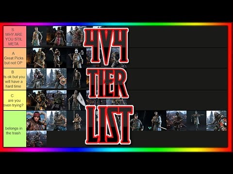 For Honor - 4v4 Tier List 2025!!!