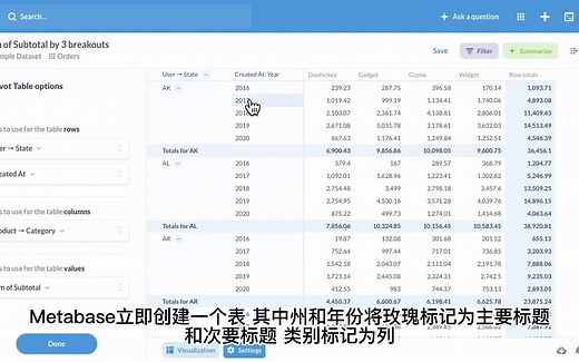 metabase数据透视表