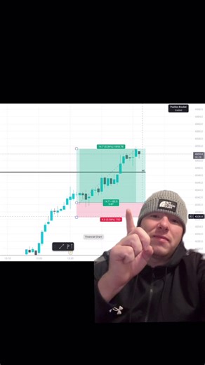 31ST DEC 🚀 GOLD FUTURES SET OFF THAT REAL END OF YEAR ROCKET 🎆 #trading #daytrading #fyp #ict #topstep
