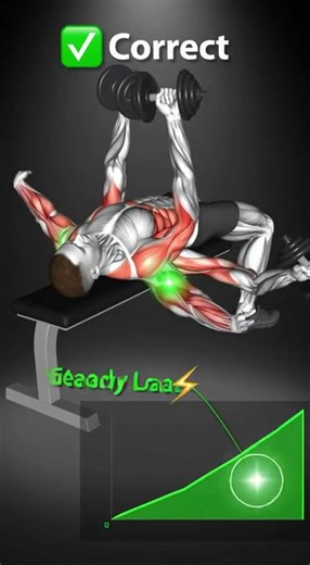 Leaning Forward on Pec Deck? ❌ Fix Posture for Chest