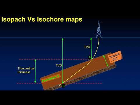 Update on Isopach video, following comments and clear the difference between Isopach Isochore maps