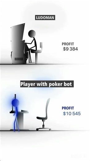 AI Had a Glitch and Accidentally Became Unstoppable 🔧💪