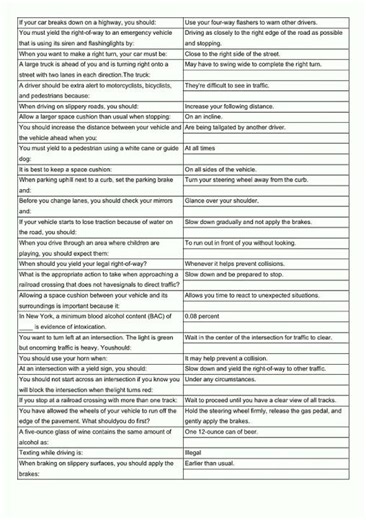 New York Premium DMV cheat sheet Flashcards video