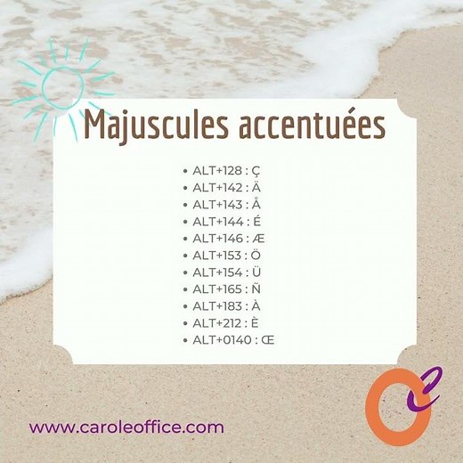 Les 25 Raccourcis clavier ALT à connaitre !