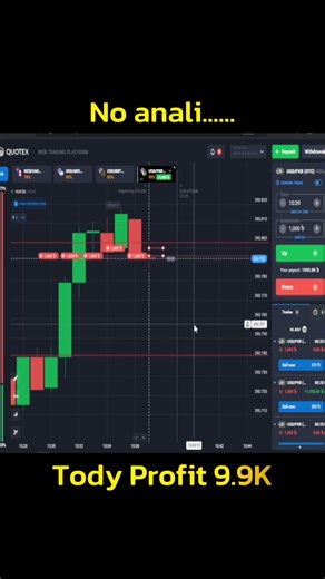 🔥 Quotex Trade Analysis | Bangla Price Action Strategy & Smart Entry Guide