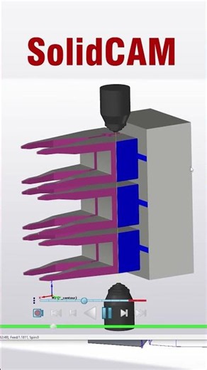 Wire EDM Machines Precision Punches for a Stamping Die