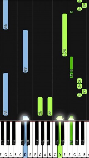 Elevation Worship - Here As In Heaven | EASY PIANO TUTORIAL by Synthly #piano #easypiano