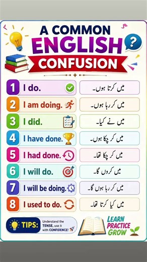 Do you know the difference between "I do," "I am doing," "I did," and "I have done"? 🤔