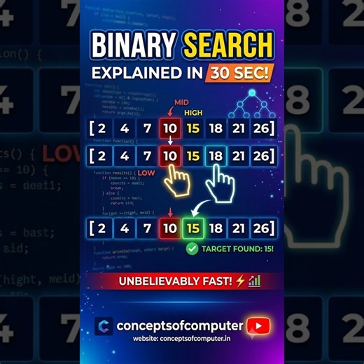 Binary Search Explained in 30 Seconds! ⚡ #BinarySearch #DataStructures #Algorithms #codingshorts