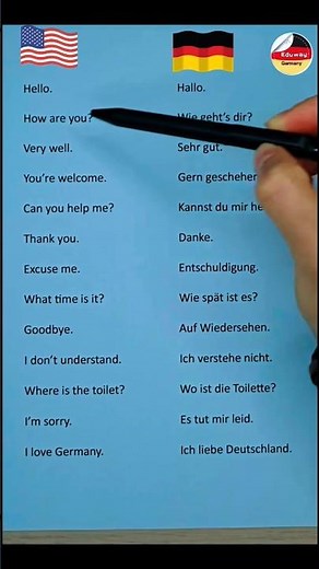 Basic German Phrases for Beginners | English to German Translation 🇩🇪🇺🇸|#garmany #eduway #learning