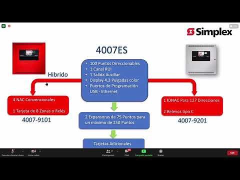 SIMPLEX - Small panel Large Protection: 4007ES