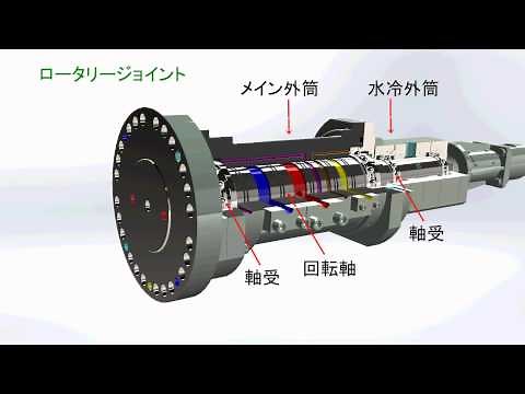 製鉄業界で使用されるロータリージョイント