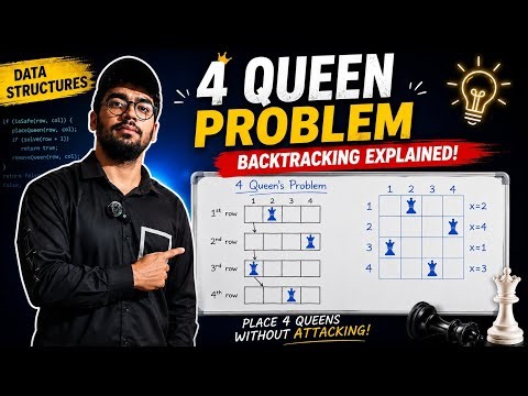 4 Queen's problem using backtracking in DAA