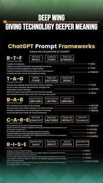 5 Prompt Frameworks That Actually Work