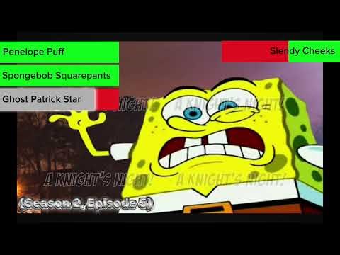 Slendybob 12 - THERE WILL BE BLOOD (RESTORED) Final battle with healthbars