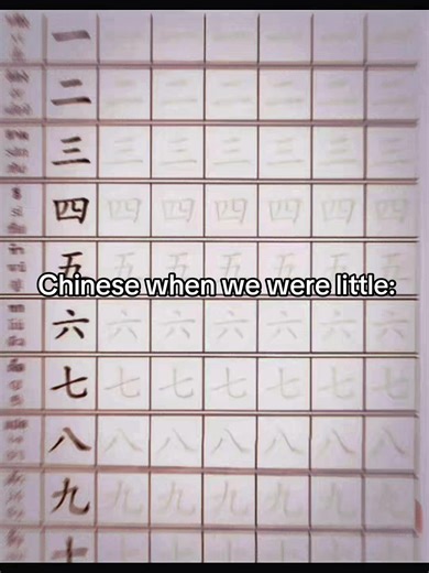 The Increasing Difficulty of Chinese Language Learning